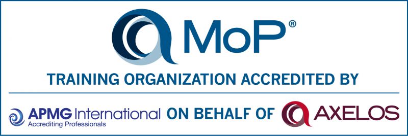 PeopleCert PC0-005 Management of Portfolio MoP Foundation Test Exam QA PDF+SIM 