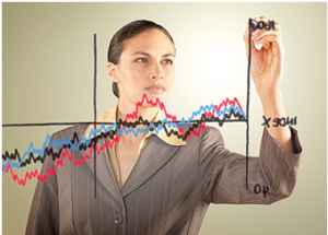 Agile Business Analysis Course and Exam for a Bright Career In Advanced ...